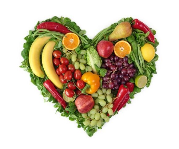 Menu for good nutrition