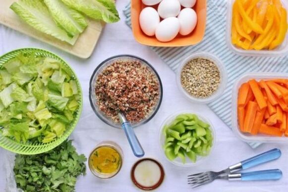 Appropriate nutrition for weight loss