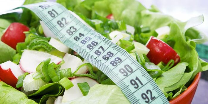 How to eat properly for weight loss