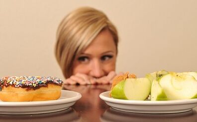 Useful recommendations for weight loss