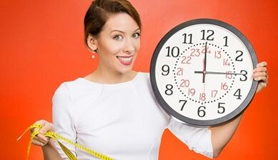weight loss with diet on time